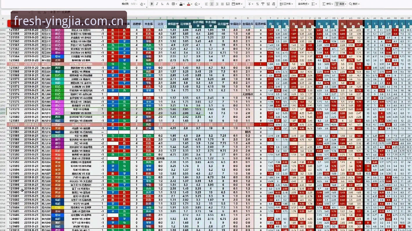 盈嘉体育赛事赔率回溯 揭秘盈嘉体育赛事赔率回溯:你不知道的赔率变动逻辑